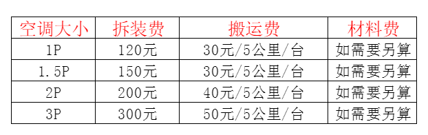 湘桥空调移机及费用电话在哪里找